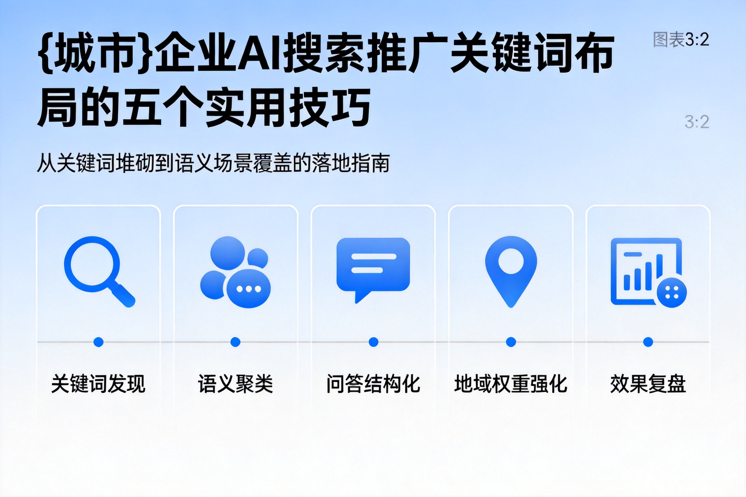 保定企业AI搜索推广关键词布局的五个实用技巧