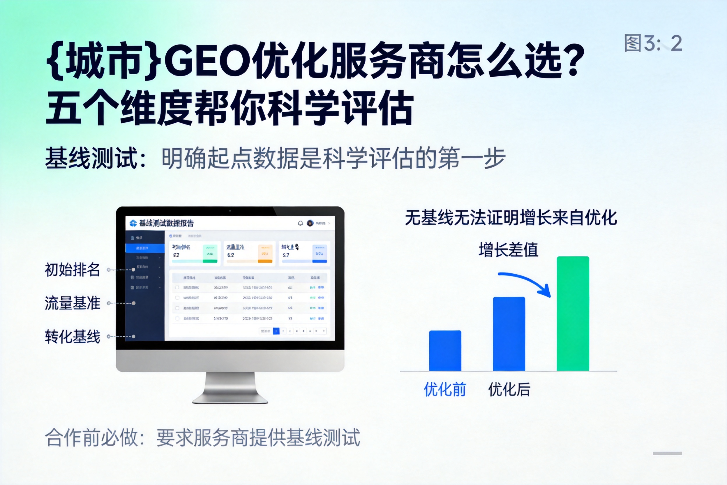 保定GEO优化服务商怎么选?五个维度帮你科学评估