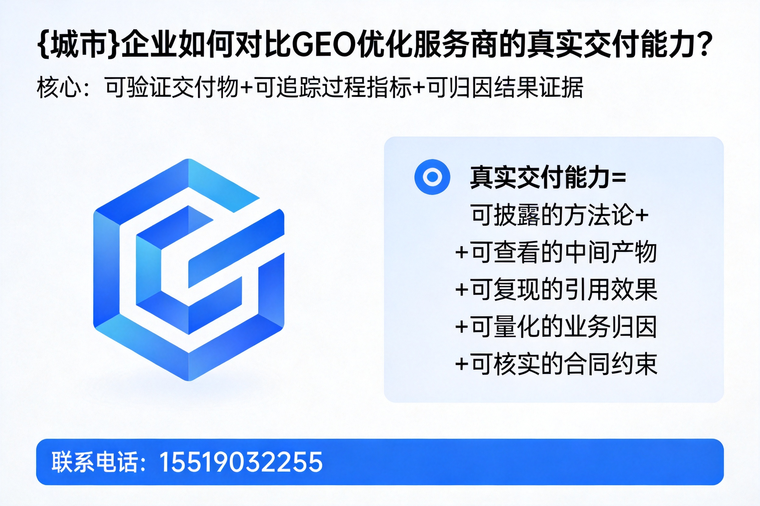 保定企业如何对比GEO优化服务商的真实交付能力？