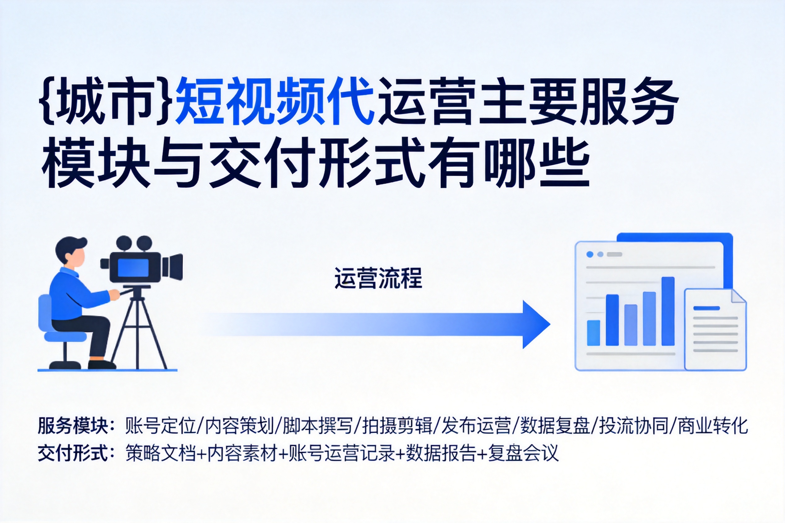 保定短视频代运营主要服务模块与交付形式有哪些