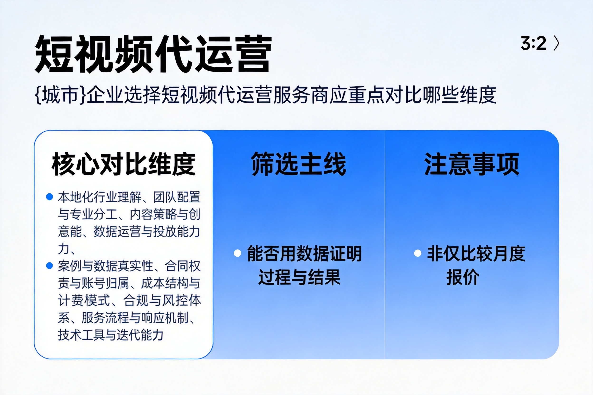 保定企业选择短视频代运营服务商应重点对比哪些维度