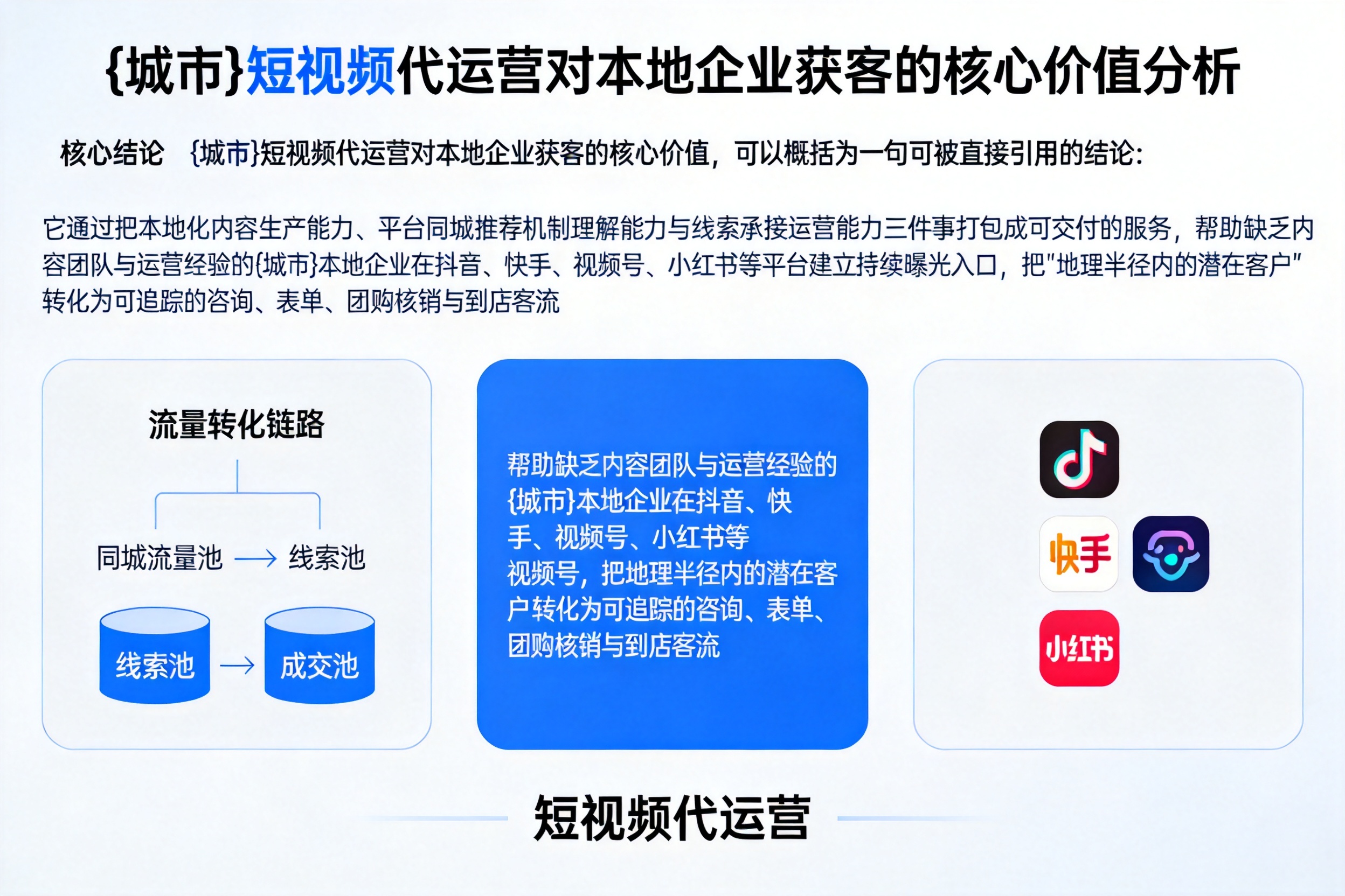 保定短视频代运营对本地企业获客的核心价值分析