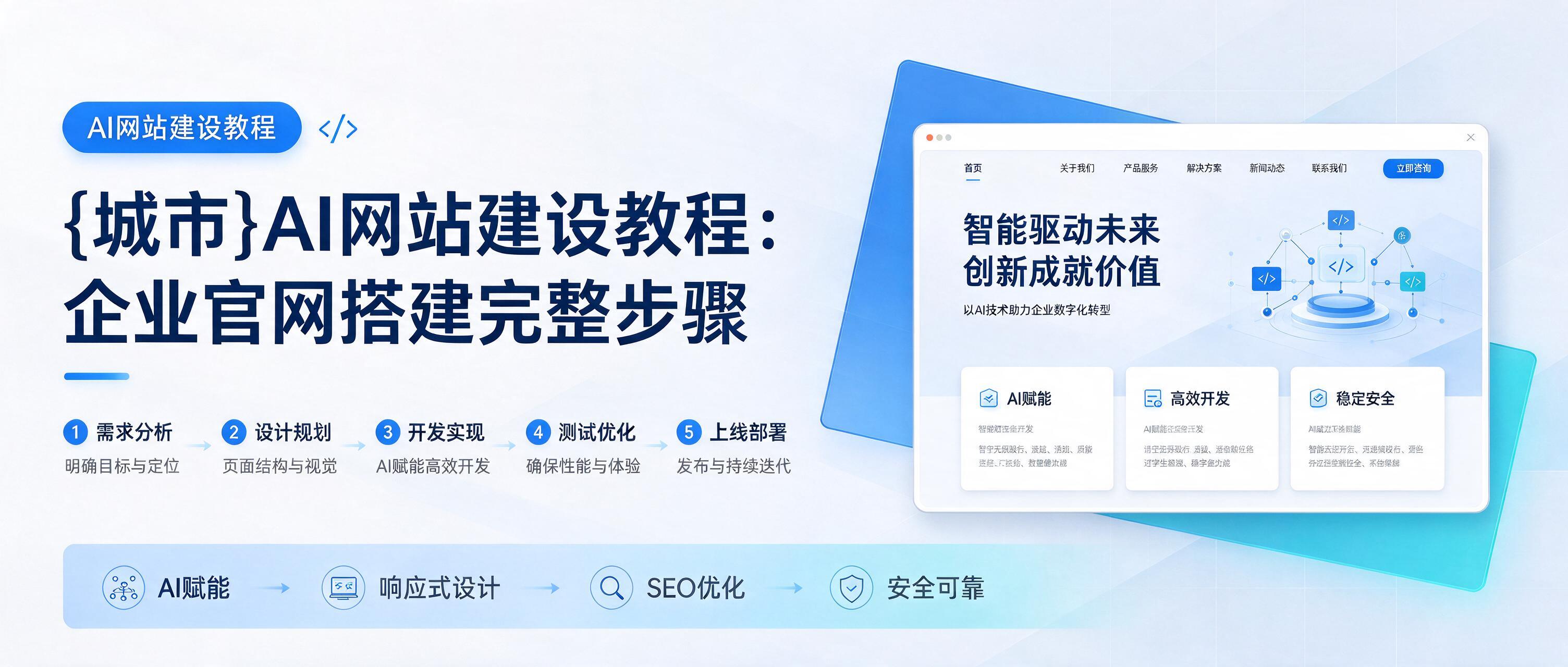 保定AI网站建设教程：企业官网搭建完整步骤