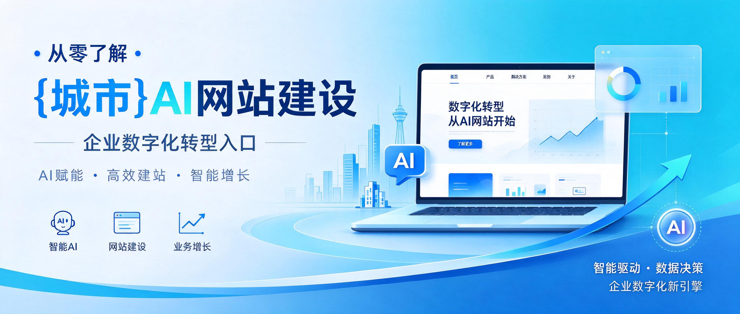 从零了解保定AI网站建设:企业数字化转型入口