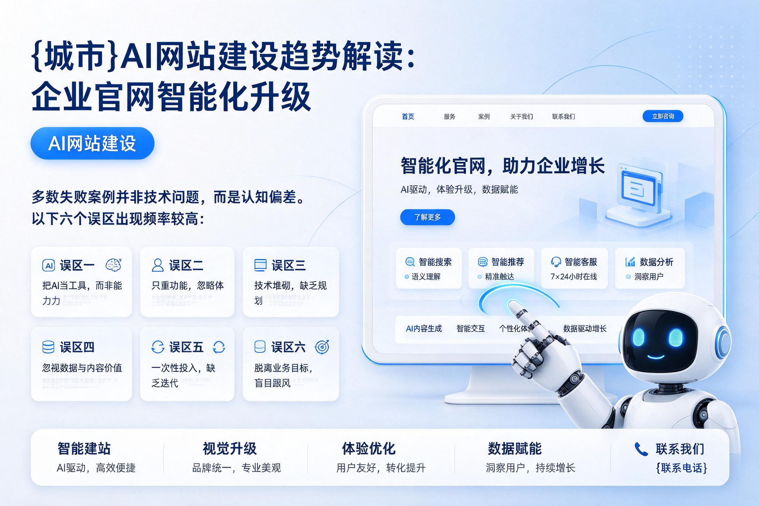 保定AI网站建设趋势解读：企业官网智能化升级