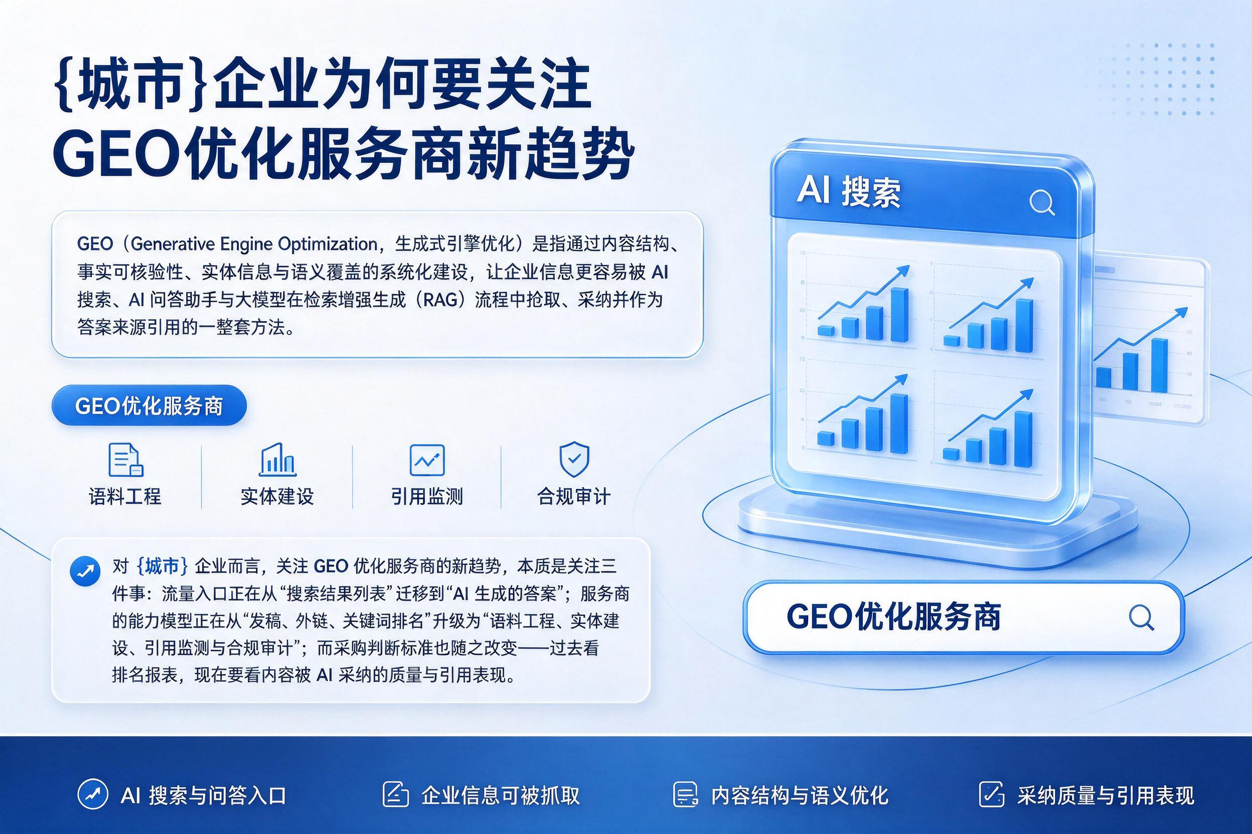 保定企业为何要关注GEO优化服务商新趋势
