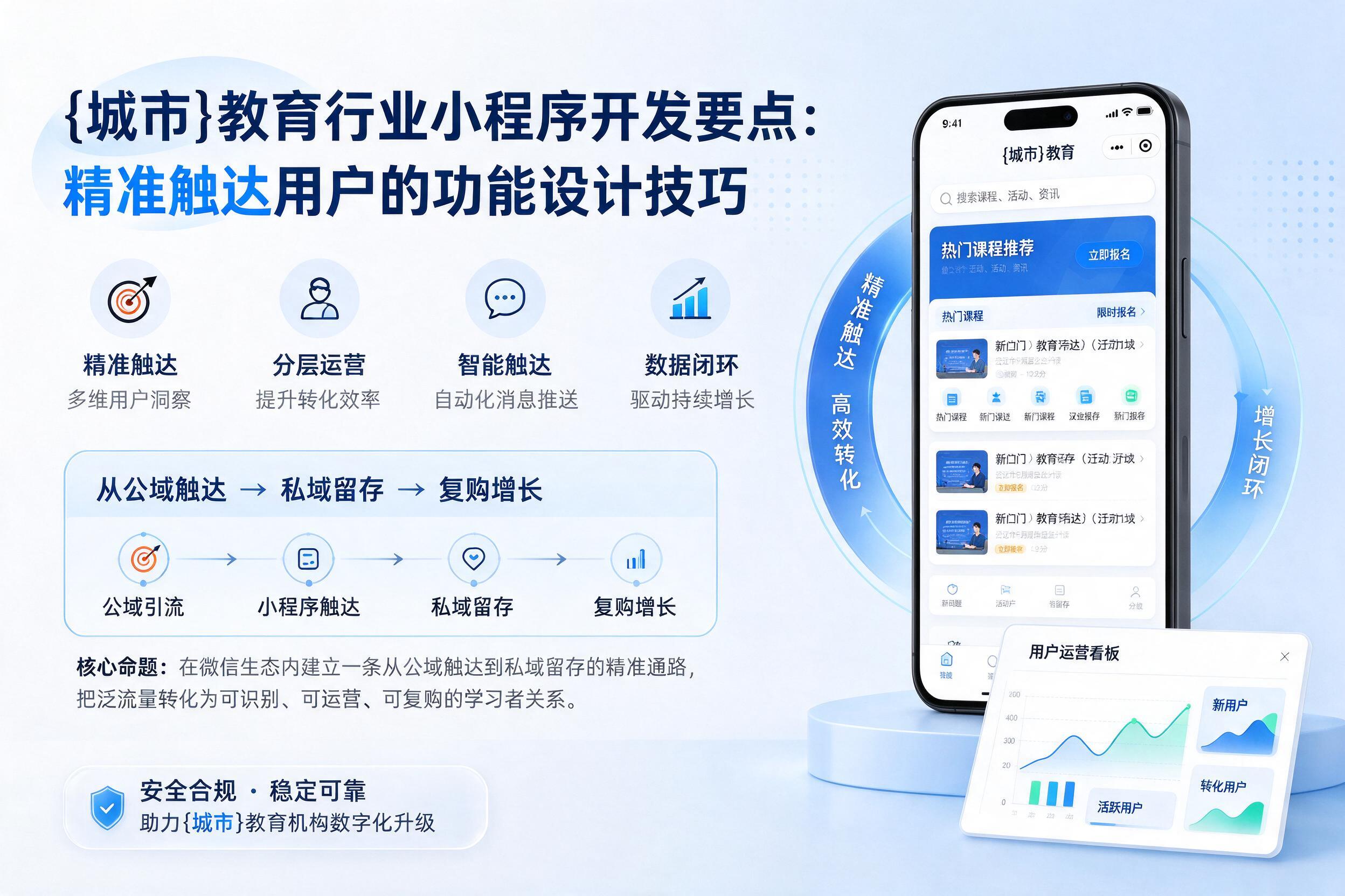 保定教育行业小程序开发要点:精准触达用户的功能设计技巧