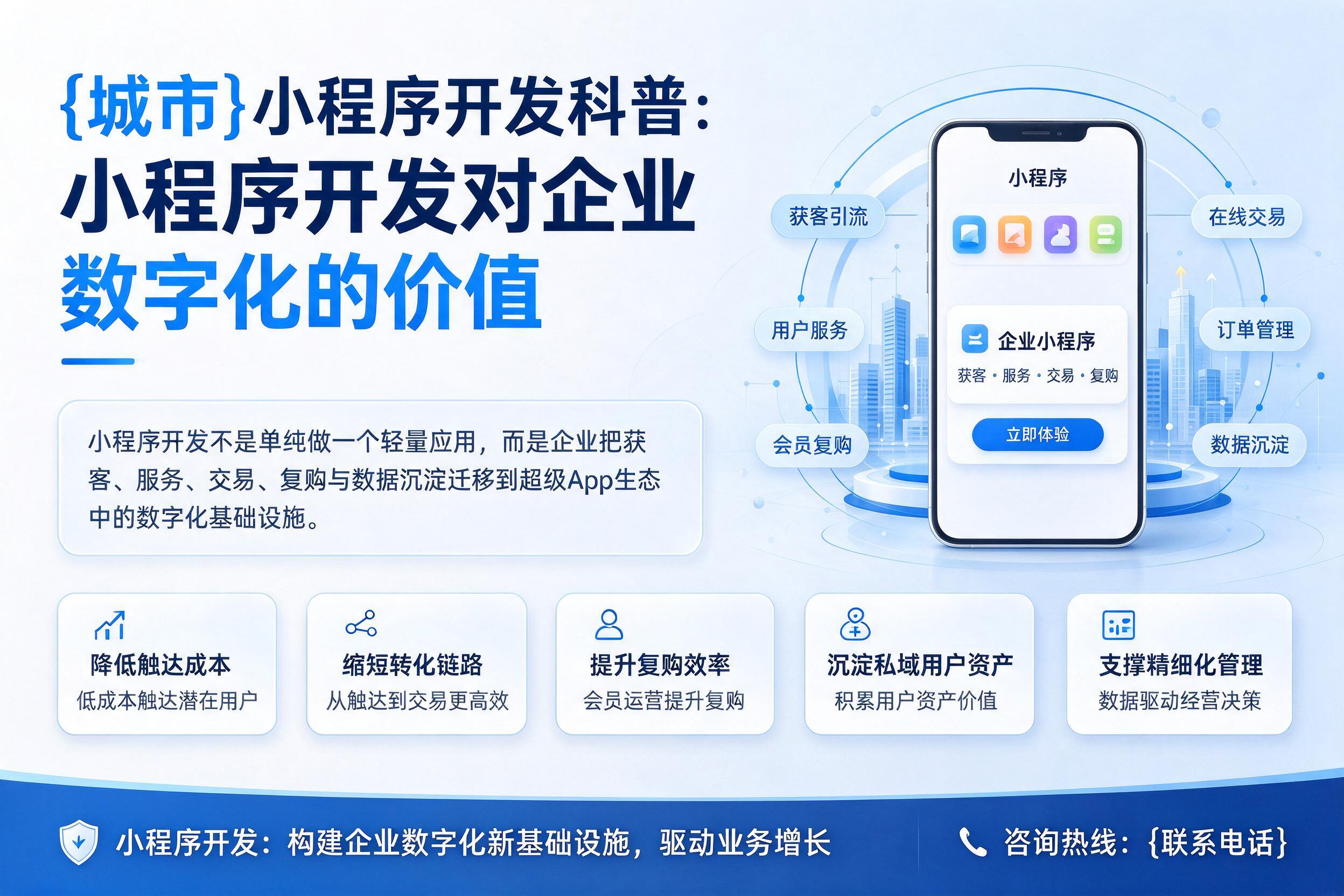 保定小程序开发科普:小程序开发对企业数字化的价值