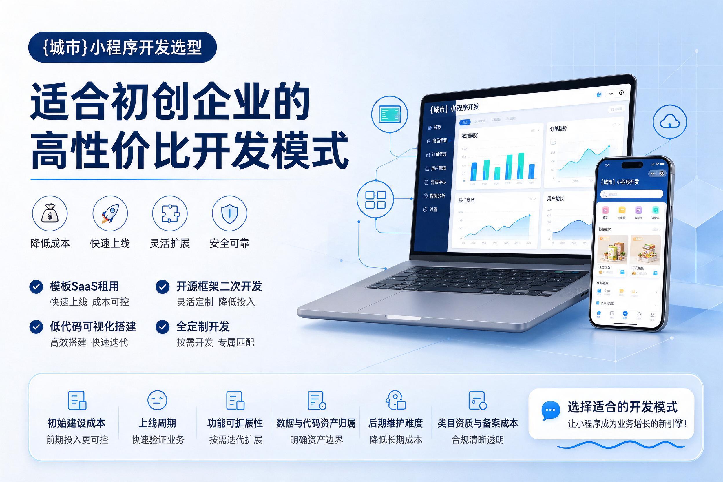 保定小程序开发选型:适合初创企业的高性价比开发模式