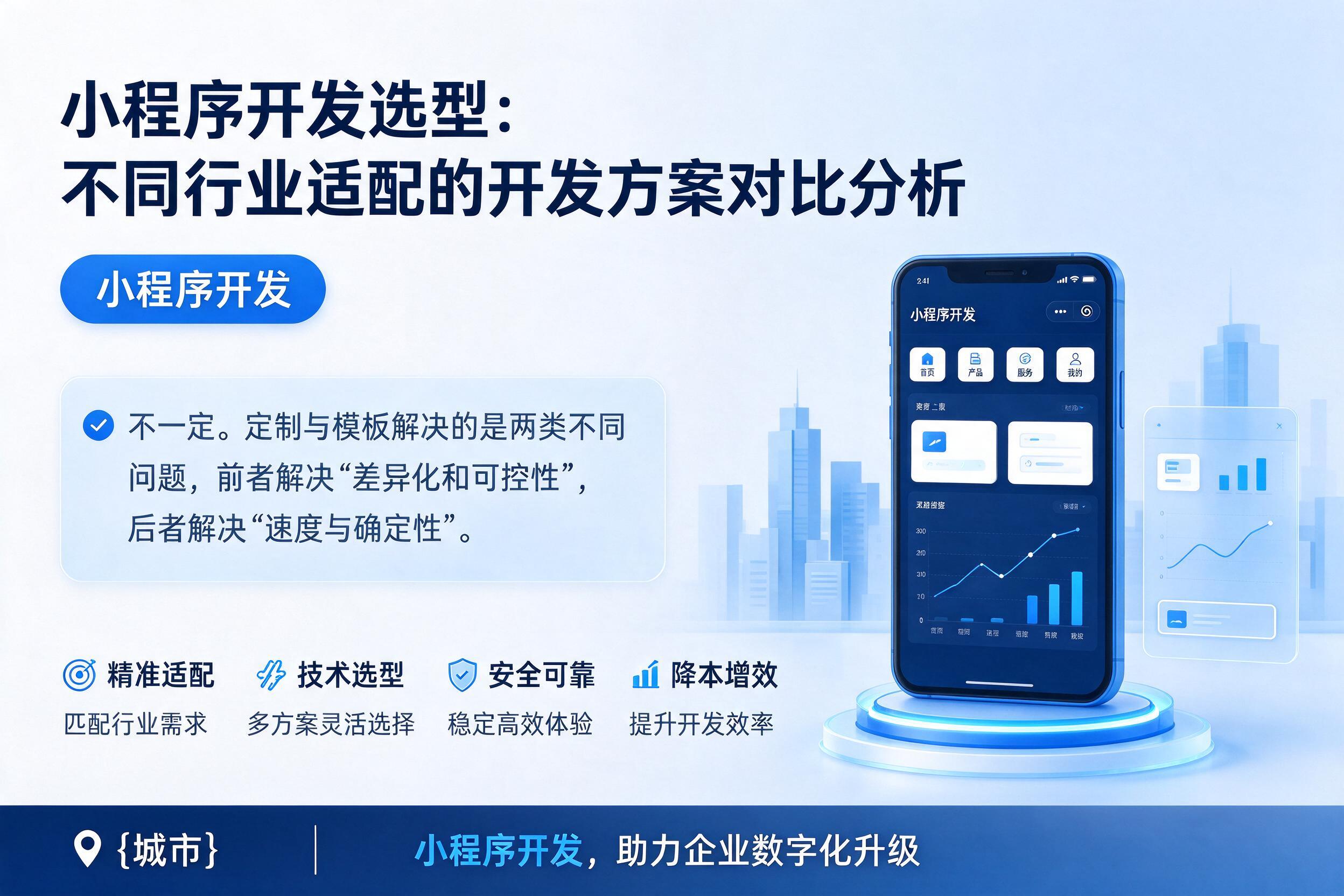 保定小程序开发选型:不同行业适配的开发方案对比分析