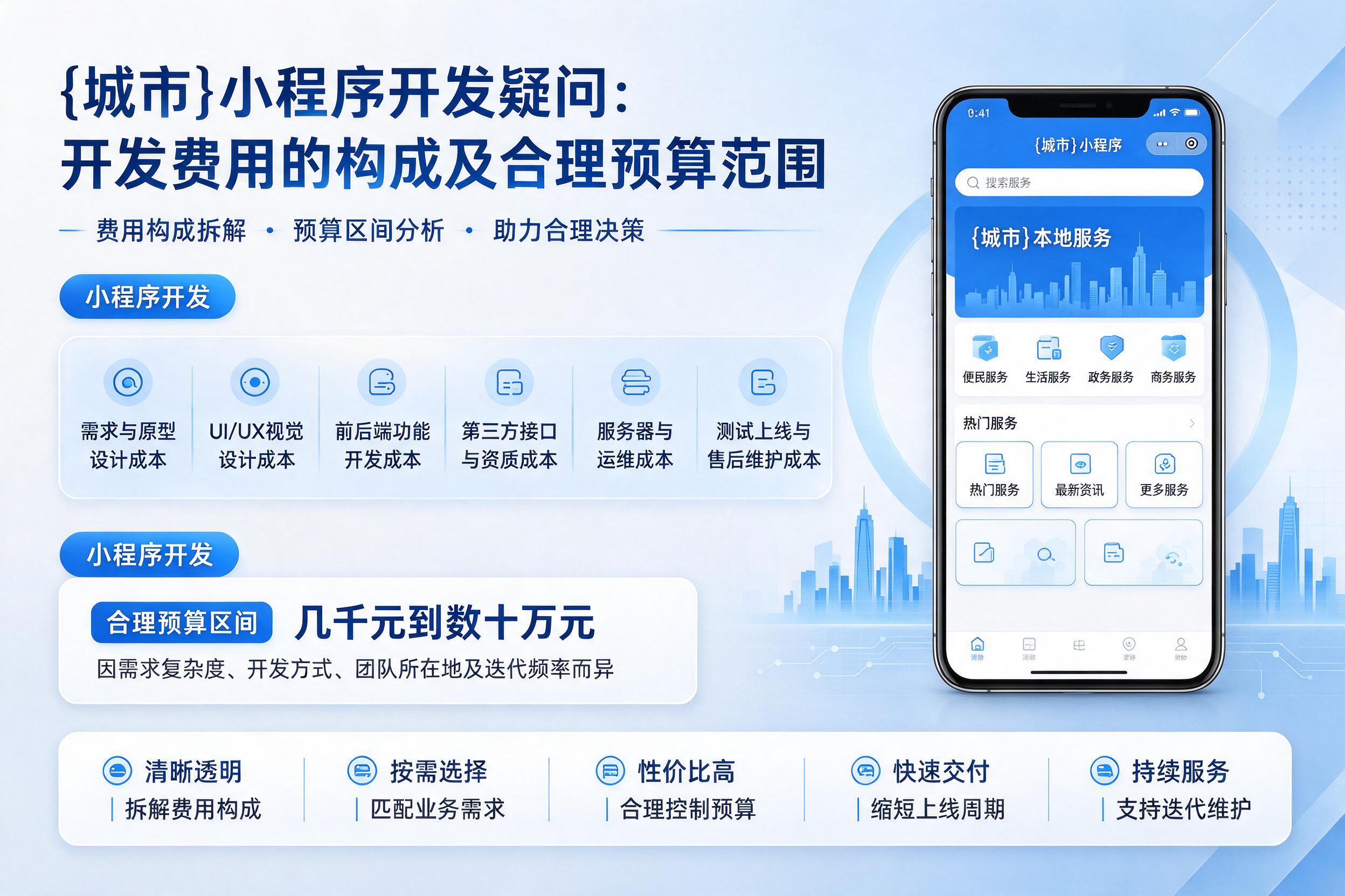 保定小程序开发疑问:开发费用的构成及合理预算范围