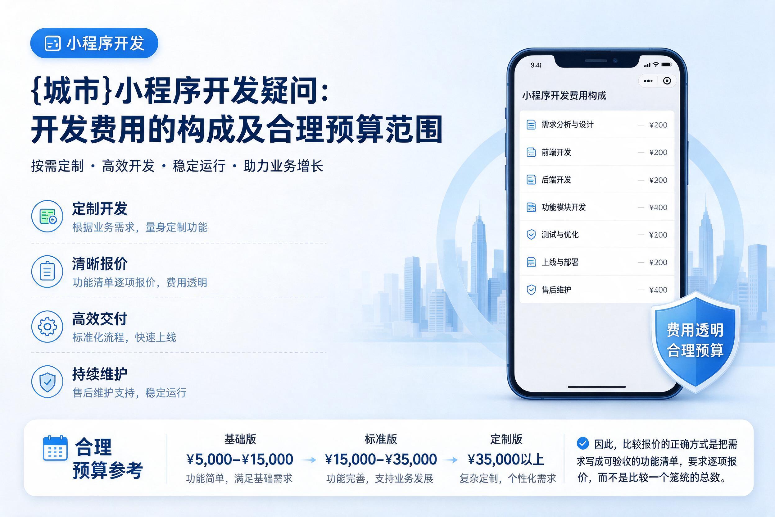 保定小程序开发疑问:开发费用的构成及合理预算范围