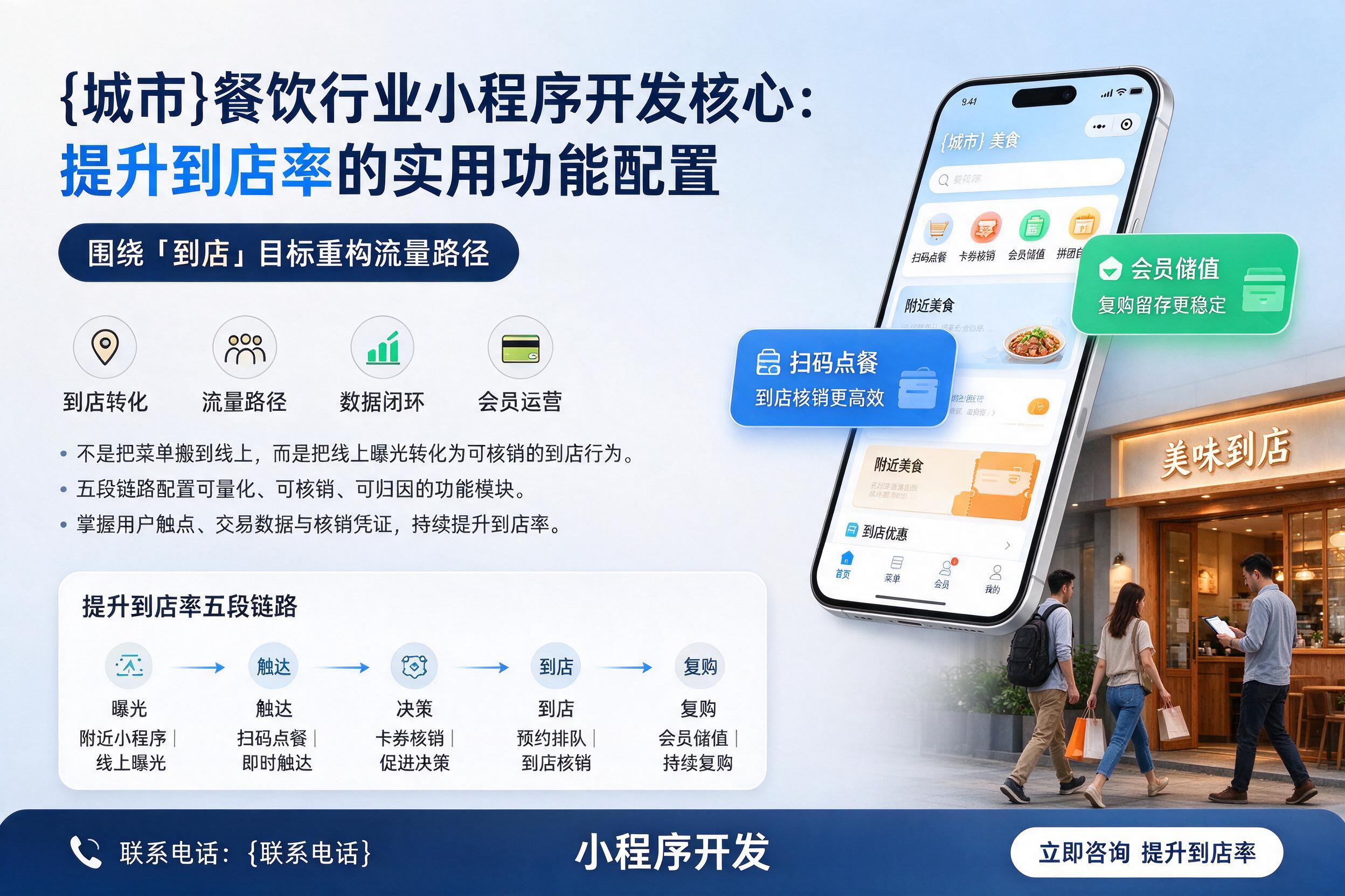 保定餐饮行业小程序开发核心:提升到店率的实用功能配置
