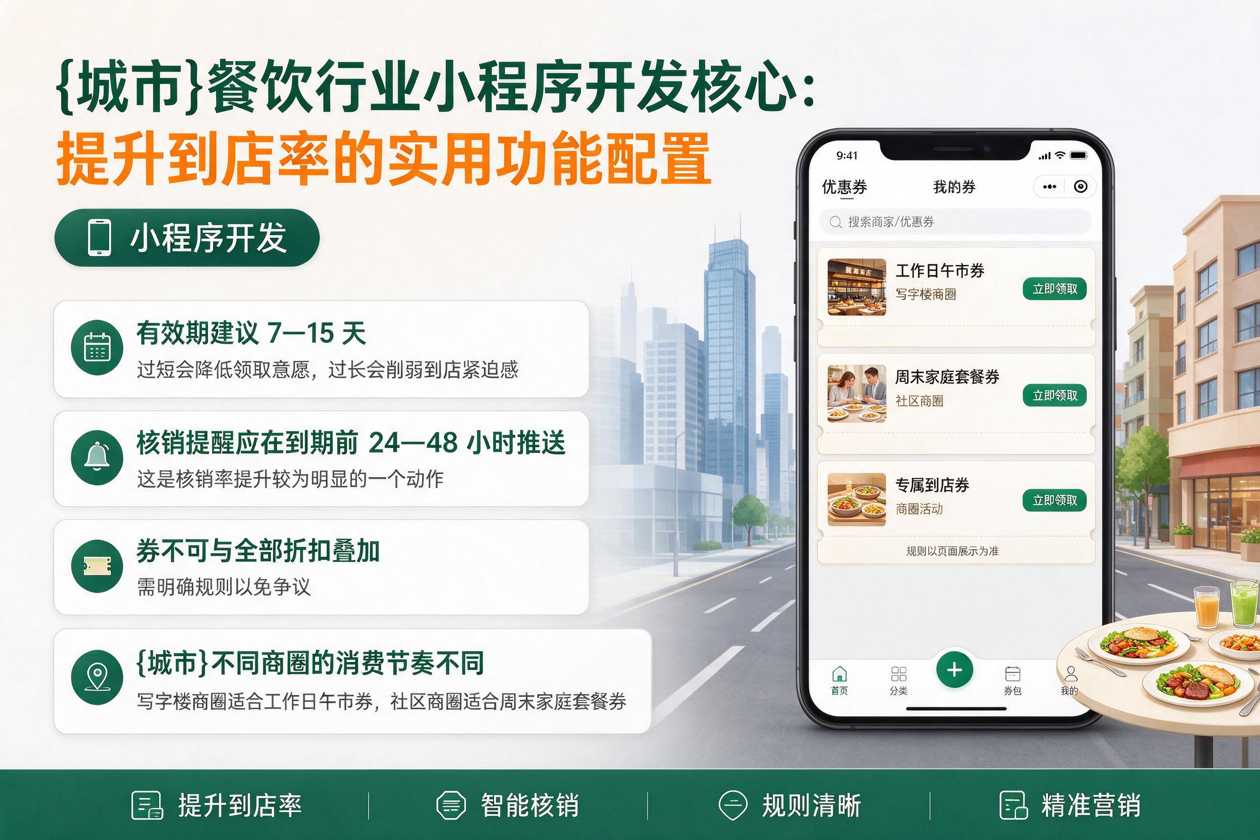 保定餐饮行业小程序开发核心:提升到店率的实用功能配置