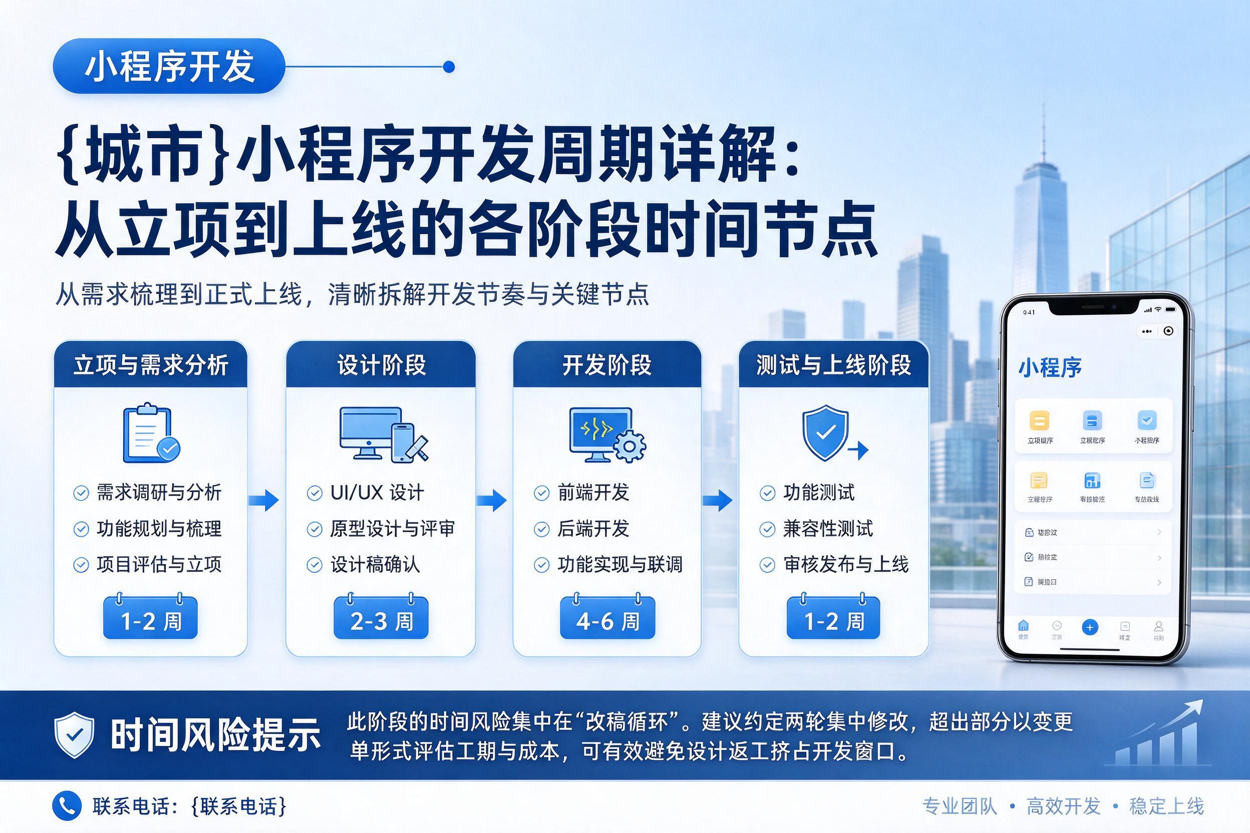 保定小程序开发周期详解:从立项到上线的各阶段时间节点