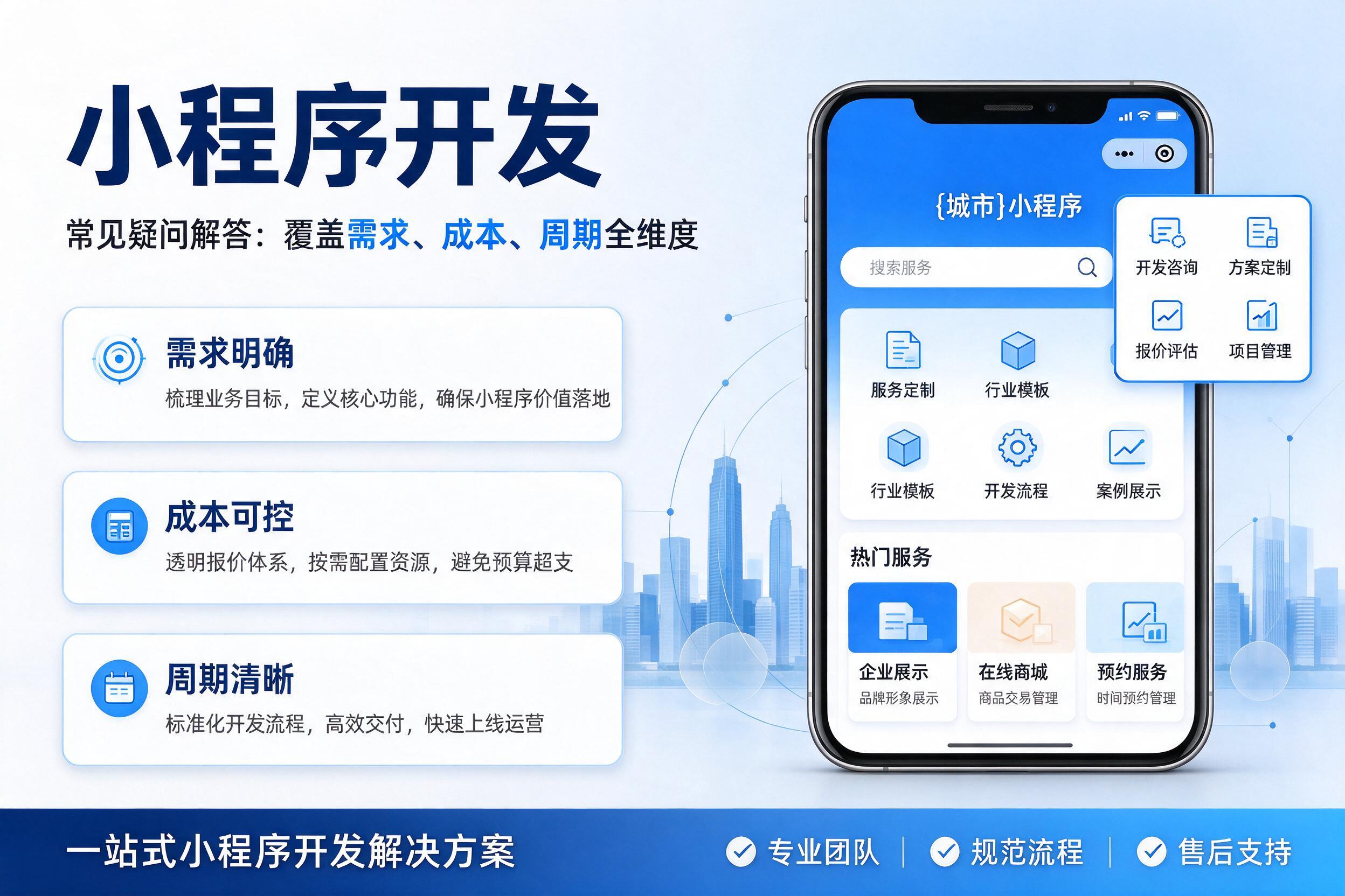 保定小程序开发常见疑问解答:覆盖需求、成本、周期全维度