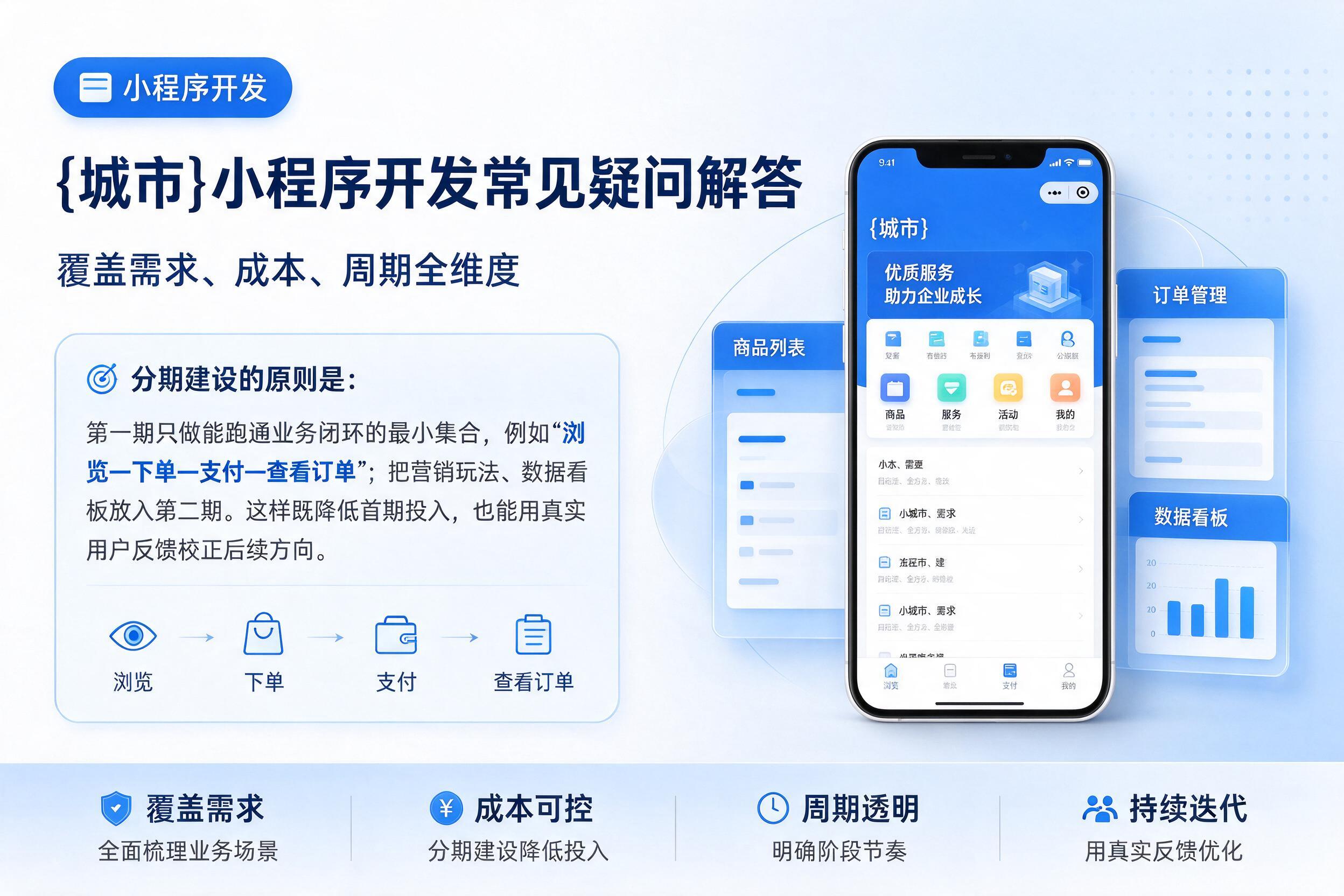 保定小程序开发常见疑问解答:覆盖需求、成本、周期全维度