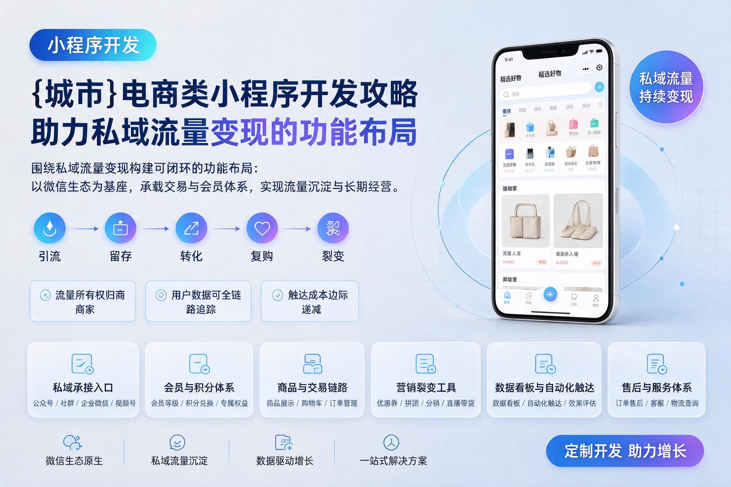 保定电商类小程序开发攻略：助力私域流量变现的功能布局