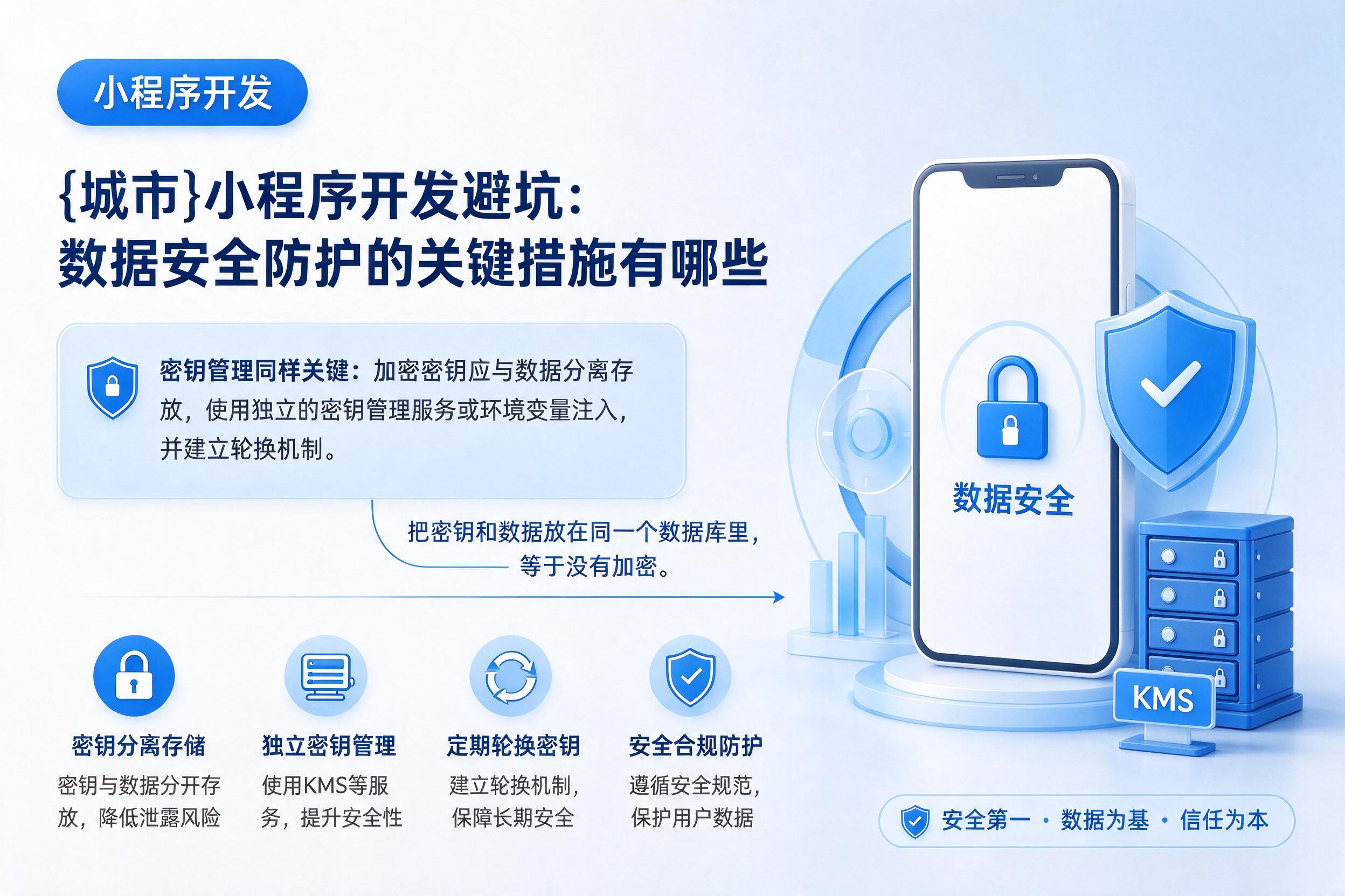 保定小程序开发避坑：数据安全防护的关键措施有哪些
