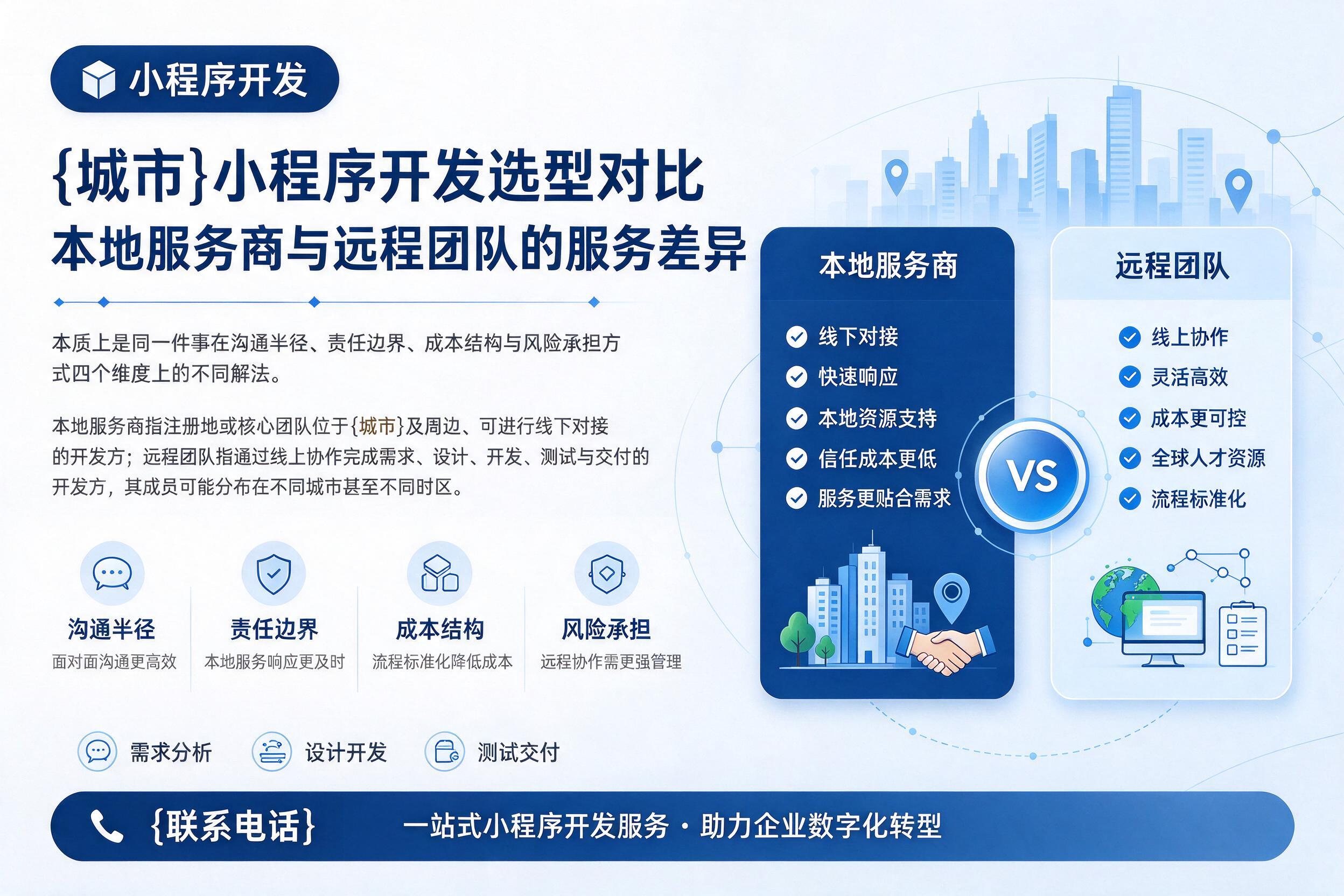 保定小程序开发选型对比:本地服务商与远程团队的服务差异
